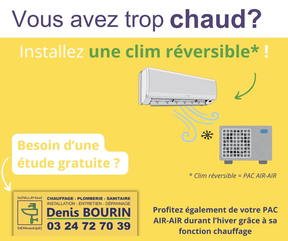 unité intérieure et extérieure de climatisation réversible ou PAC AIR-AIR ou POMPE A CHALEUR AIR-AIR